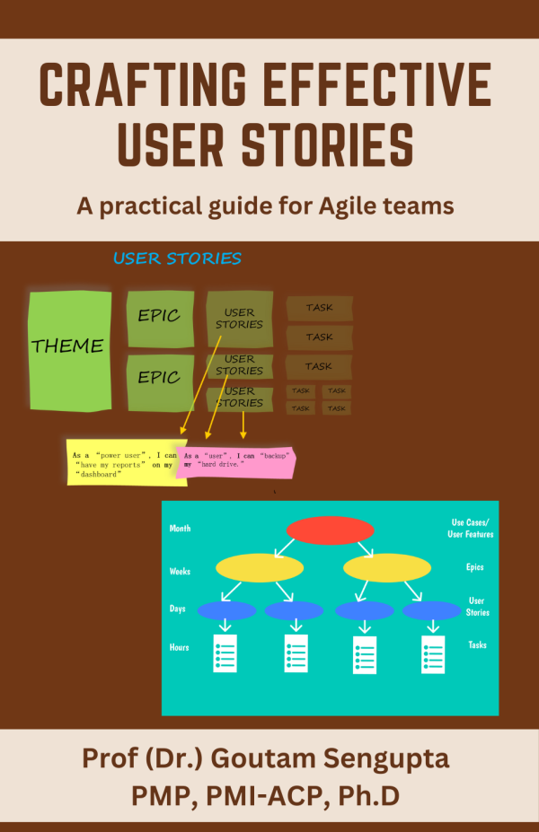 User Stories By Goutam Sengupta